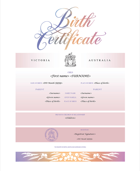 Order Australia Birth Certificate